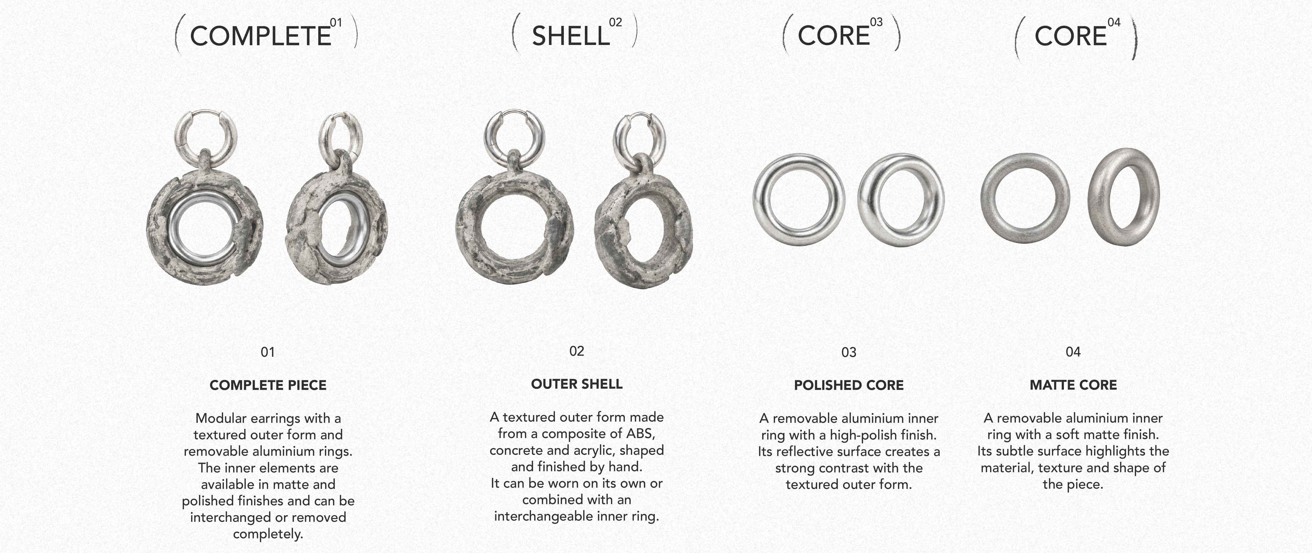 ONTOGENESIS — anatomy: complete, shell, core polished, core matte