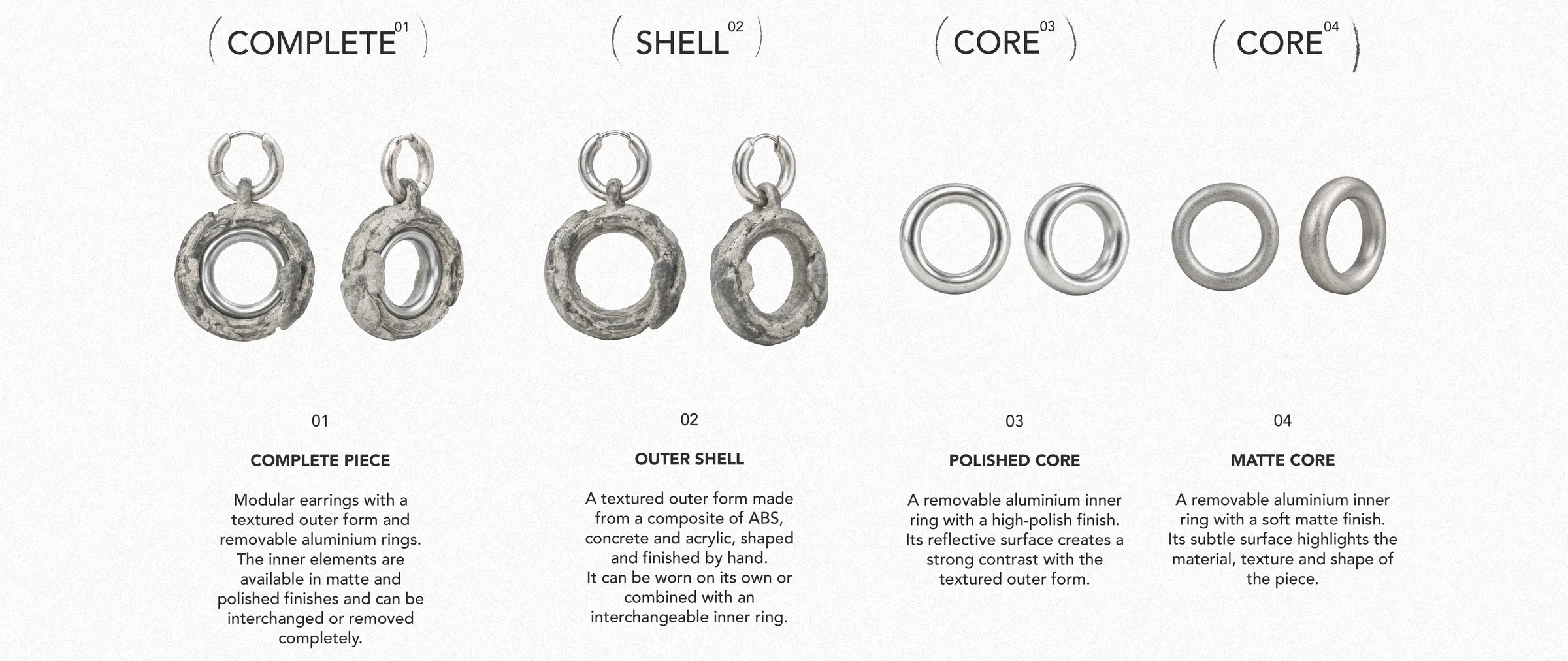 ONTOGENESIS — anatomy: complete, shell, core polished, core matte